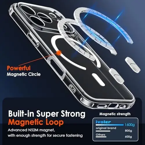 ivoler Magnetic Case for iPhone 17 Pro 6.3'' [Magsafe bilan mos] [15 FT harbiy darajadagi himoya] Magnit zaryadlovchi g'ilof Bumper, muzli yarim shaffof orqa qismi 17 Pro uchun - Shaffof 