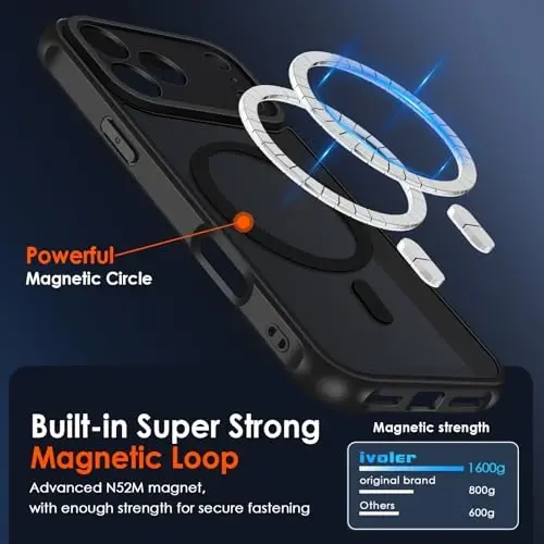 ivoler Magnetic Case for iPhone 17 Pro Max 6.9'' [Compatible with Magsafe] [15 FT Military Grade Protection] Magnetic Charger Case Bumper for, Frosted Translucent Back for 17 Pro Max - Black - 5