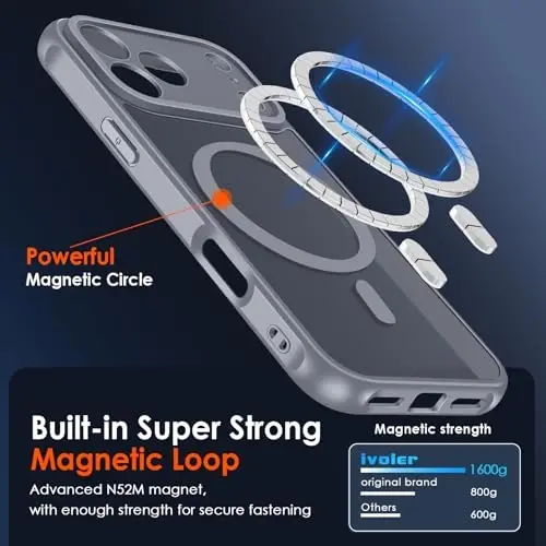 ivoler Magnetic Case for iPhone 17 Pro Max 6.9'' [Magsafe bilan mos] [15 FT Harbiy darajadagi himoya] Magnit zaryadlovchi g'ilof Bumper, iPhone 17 Pro Max uchun muzli yarim shaffof orqa tomoni - Kulrang - 5