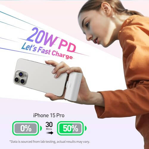 iWALK Портативное зарядное устройство iPhone 15: USB-C маленький Power Bank 20W 4500mAh Быстрая зарядка аккумуляторный блок, совместимый с iPhone 15,15 Plus,15 Pro,15 Pro Max, Samsung S24,23, Google Pixel, Moto, Android Phone - 6