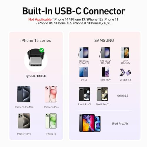 iWALK Портативное зарядное устройство iPhone 15: USB-C маленький Power Bank 20W 4500mAh Быстрая зарядка аккумуляторный блок, совместимый с iPhone 15,15 Plus,15 Pro,15 Pro Max, Samsung S24,23, Google Pixel, Moto, Android Phone - 7