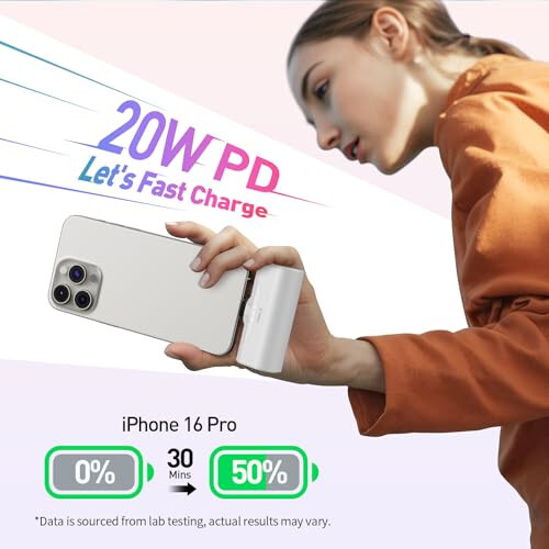 iWALK Портативное зарядное устройство iPhone 15: USB-C маленький Power Bank 20W 4500mAh Быстрая зарядка аккумуляторный блок, совместимый с iPhone 15,15 Plus,15 Pro,15 Pro Max, Samsung S24,23, Google Pixel, Moto, Android Phone - 2