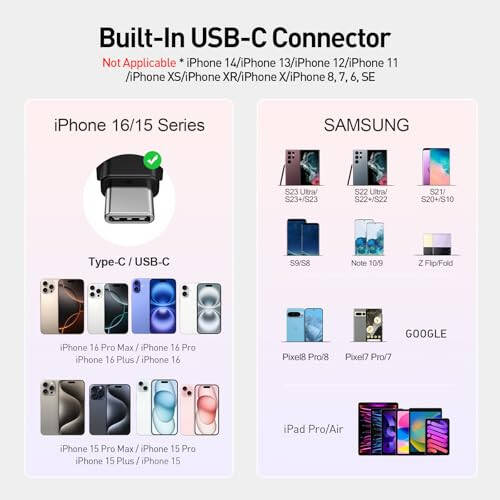 iWALK Taşınabilir Şarj Cihazı iPhone 15: USB-C Küçük Power Bank 20W 4500mAh Hızlı Şarj Pil Paketi iPhone 15,15 Plus,15 Pro,15 Pro Max, Samsung S24,23, Google Pixel, Moto, Android Telefonlarla Uyumlu - 1