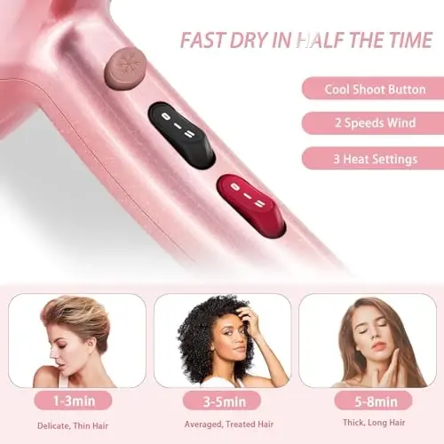 Ionic Hair Dryer,2400W Negative Ion Low Noise Hair Dryer Professional Fast Drying Hair Dryers with 2 Speeds, 3 Heat Settings, Cooling Button,with Diffuser for Curly and Straight Hair（Sakura Pink） - 4