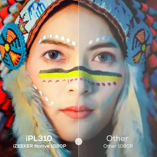 iZEEKER 4K Projektorlari Wifi va Bluetooth bilan, 1080P Projeksiya, 9000 Lumens, Qo'llanma Chambasi bilan - 5