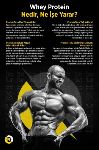 Изолят сывороточного протеина Ultimate 2270 G Протеиновый порошок для наращивания мышц (СО СМАКОМ КЛУБНИКИ) - 5