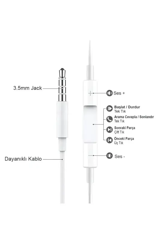 Jack Girişli Kırmızı Kablolu Kulaklık Ios Android Uyumlu 3.5 Mm Kulaklık Renkli - Kırmızı - 2