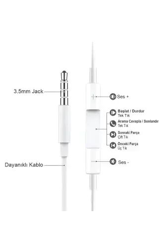 Jack Girişli Mavi Kablolu Kulaklık Ios Android Uyumlu 3.5 Mm Kulaklık-Mavi - 3