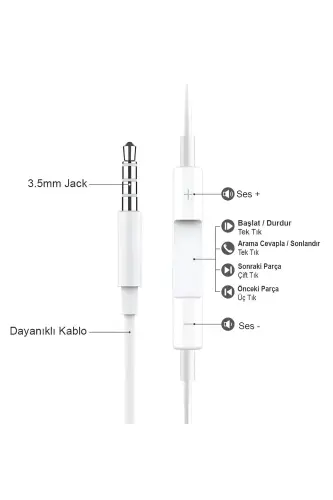 Jack Girişli Mavi Kablolu Kulaklık Ios Android Uyumlu 3.5 Mm Kulaklık - Mavi - 3