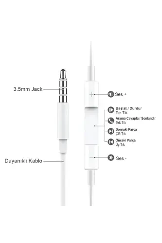 Jack kirishli qizil kabelli quloqchin Ios Android mos 3.5 Mm quloqchin rangli-qizil - FAVORS (1)