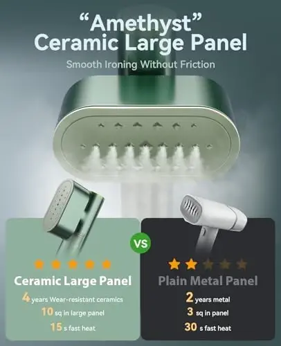 Jack ＆ Rose Travel Steamer for Clothes,100-220V Portable Iron,15s Heat Up,Steamer ＆ Iron 2 In 1, Travel Size,Large Ceramic Heat Panel,for Global and Europe - 6