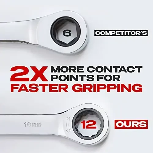 Jaeger 16 mm Ratchet Wrench with 90-Tooth Ratcheting Precision and Hardened, Polished Steel for Projects with Metric Tight Spaces - 2