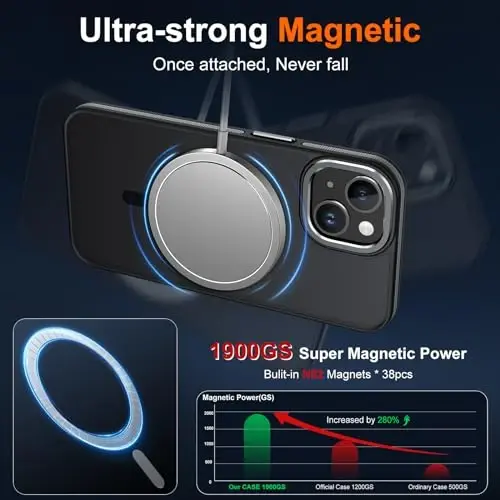 JAME Magnetic for iPhone 13 Case & iPhone 14 Case, [Compatible with Magnetic] [Shockproof Military-Grade Protection] Slim Non-Slip Translucent Matte Phone Case for iPhone 13/iPhone 14 6.1″, Black - 4
