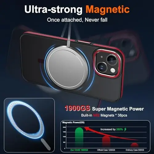 JAME Magnetic for iPhone 13 Case & iPhone 14 Case, [Compatible with Magnetic] [Shockproof Military-Grade Protection] Slim Non-Slip Translucent Matte Phone Case for iPhone 13/iPhone 14 6.1″, Red - 4
