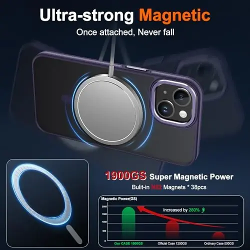 JAME Magnetic for iPhone 13 Case & iPhone 14 Case, [Magnetic bilan mos] [Zarbga chidamli harbiy darajadagi himoya] Yupqa sirpanmaydigan yarim shaffof matli telefon qutisi iPhone 13/iPhone 14 6.1