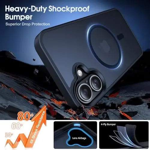 JAME Magnetic for iPhone 16 Case, [Compatible with Magsafe], [Military-Grade Protection], Shockproof Slim Fit Protective Phone Case for iPhone 16, 6.1-inch, Black Translucent - 4