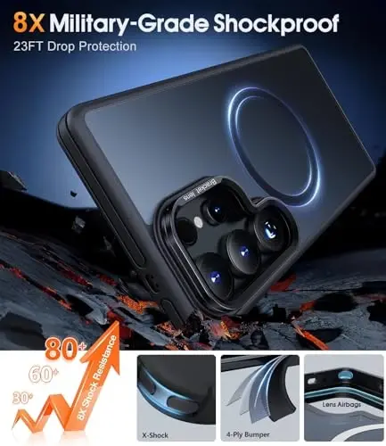 JAME Only for Samsung Galaxy S25 Ultra Case, [Compatible with Magsafe][Built-in Stash Stand][Military-Grade Protection] Protective Shockproof Magnetic Phone Case for Samsung S25 Ultra 6.9-inch, Black - 5
