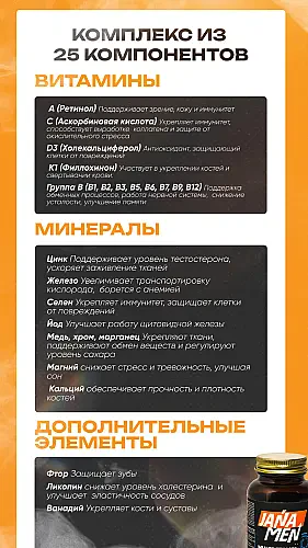 Jana Men for Men - 3