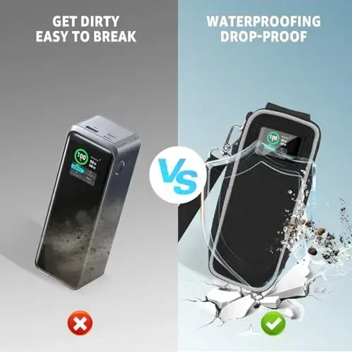 JAYOBGO Anker Prime Power Bank (27,650mAh) uchun mos keladigan g'ilof, qo'shimcha to'r cho'ntagi bilan portativ saqlash quvvati bank qopqog'i, Anker 250W uchun sayohat sumkasi, Oksford matosi (faqat g'ilof) - 3