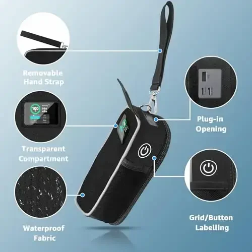 JAYOBGO Anker Prime Power Bank (27,650mAh) uchun mos keladigan g'ilof, qo'shimcha to'r cho'ntagi bilan portativ saqlash quvvati bank qopqog'i, Anker 250W uchun sayohat sumkasi, Oksford matosi (faqat g'ilof) - 4