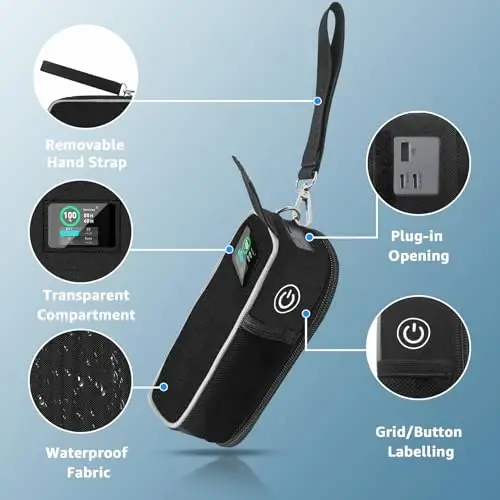 JAYOBGO Anker Prime Power Bank (27,650mAh) uchun mos keladigan g'ilof, qo'shimcha to'r cho'ntagi bilan portativ saqlash quvvati bank qopqog'i, Anker 250W uchun sayohat sumkasi, Oksford matosi (faqat g'ilof) - 4