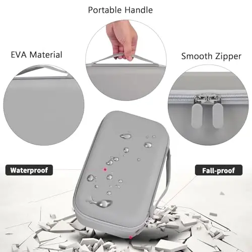 Againmore Wireless Microphone Case Compatible with JBL Wireless Two Microphone System, Handheld Dual Mic Travel Bag for Singing or Karaoke for Receivers, Adapters, AA Batteries - 4