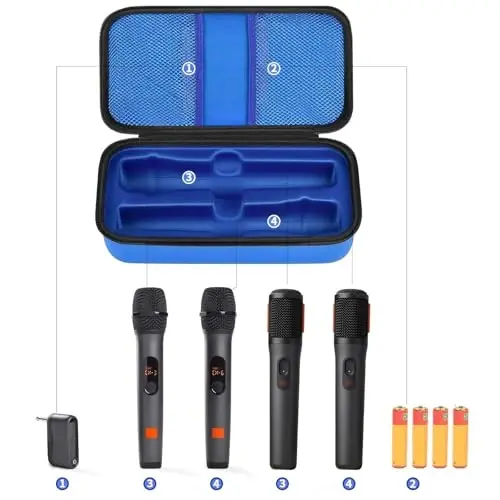 Wireless Microphone Case Compatible with JBL Wireless Two Microphone System, Handheld Dual Mic Travel Bag for Singing or Karaoke for Receivers, Adapters, AA Batteries - AGAINMORE (1)