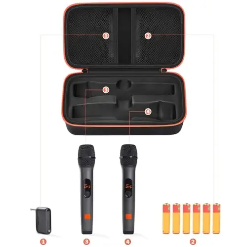 Againmore Wireless Microphone Case Compatible with JBL Wireless Two Microphone System, Handheld Dual Mic Travel Bag for Singing or Karaoke for Receivers, Adapters, AA Batteries - AGAINMORE (1)