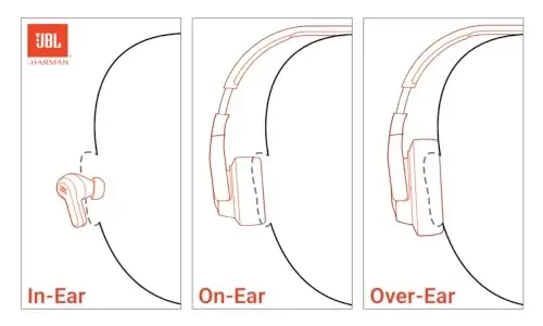 JBL Tune 510BT - Bluetooth headphones with up to 40 hours battery, microphone for call, foldable and comfortable, Android and iOs compatible (White) - 2