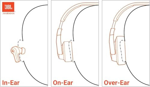 JBL Tune 510BT: Simsiz Bluetooth Quloq Usti Quloqchinlar Purebass Tovushi Bilan - Tozalash Salfetkasi Bilan (Pushti, Standart) - 4