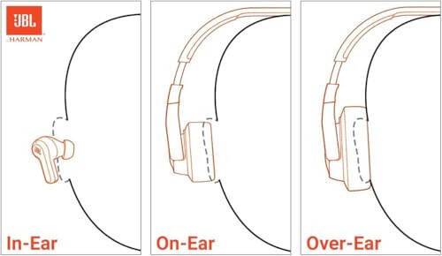 JBL Tune 510BT: Simsiz Bluetooth Quloq Usti Quloqchinlar Purebass Tovushi Bilan - Tozalash Salfetkasi Bilan (Pushti, Standart) - 4