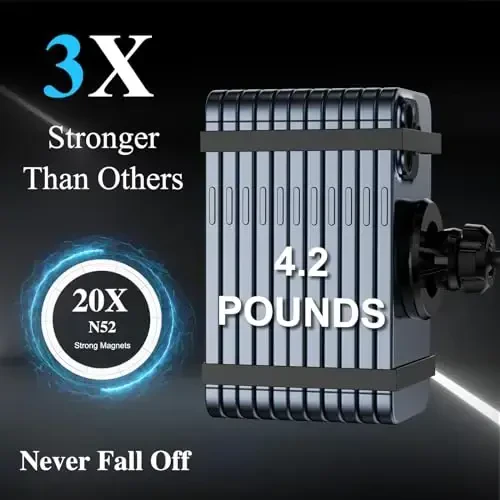 JDHDL for Magsafe Car Mount, Rear View Mirror Phone Holder, Rotatable and Retractable Phone Holder for Car Compatible with iPhone 17/16/15/14/13/12 Series and Phones with Magsafe Case or Metal Ring - 4