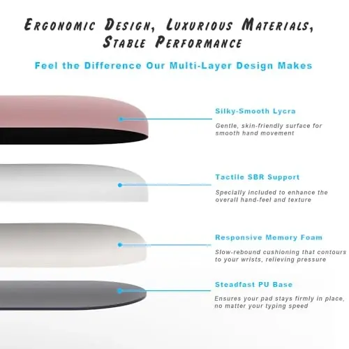 Office Mousepad with Gel Wrist Support - Ergonomic Gaming Desktop Mouse Pad Wrist Rest - Design Gamepad Mat Rubber Base for Laptop Computer -Silicone Non-Slip Special-Textured Surface (18Green Set) - 4