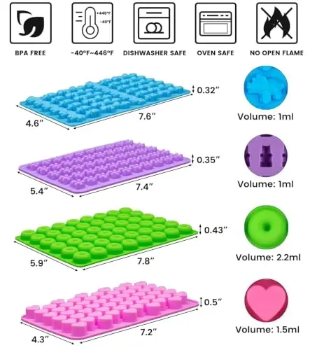 WARM TIME Gummy Bear Candy Molds Silicone, Mini Gummy Molds with 2 Droppers, Food Grade Non-Stick Silicone Molds Including Heart, Dinosaur, Bear, and Donut, Set of 4 - WARM TIME (1)