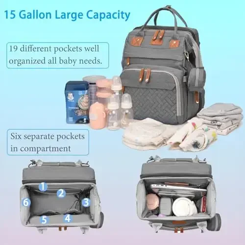Jeryswet Baby Diaper Bags with Changing Station, Waterproof Large Capacity Diaper Bag Backpack for Moms Dads with USB Charging Port and Stroller Straps, Baby Shower Gifts, Grey - 3