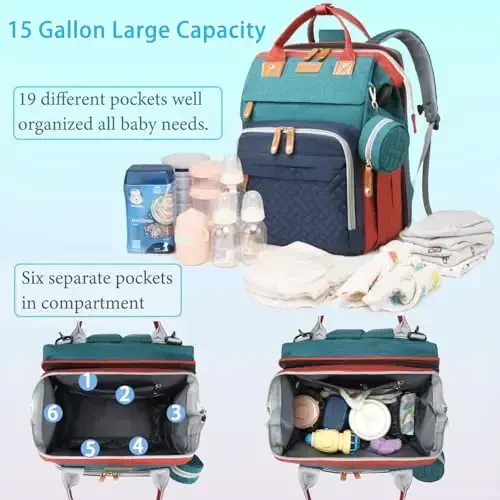 Jeryswet Baby Diaper Bags with Changing Station, Waterproof Large Capacity Diaper Bag Backpack for Moms Dads with USB Charging Port and Stroller Straps, Baby Shower Gifts, RGB - 3