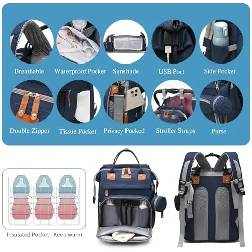 Jeryswet Baby Diaper Bags with Changing Station, Waterproof Large Capacity Diaper Bag Backpack for Moms Dads with USB Charging Port and Stroller Straps, Baby Shower Gifts, Blue - 5