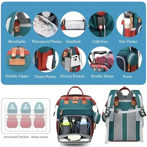 Jeryswet Baby Diaper Bags with Changing Station, Waterproof Large Capacity Diaper Bag Backpack for Moms Dads with USB Charging Port and Stroller Straps, Baby Shower Gifts, RGB - 5