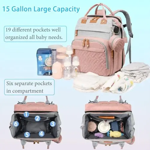 Jeryswet Baby Diaper Bags with Changing Station, Waterproof Large Capacity Diaper Bag Backpack for Moms Dads with USB Charging Port and Stroller Straps, Baby Shower Gifts, Pink-Grey - 3