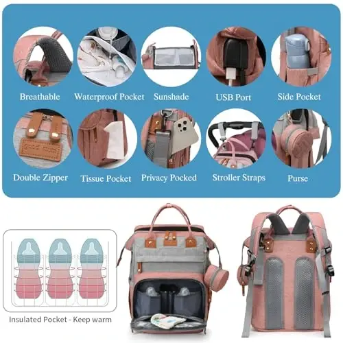 Jeryswet Baby Diaper Bags with Changing Station, Waterproof Large Capacity Diaper Bag Backpack for Moms Dads with USB Charging Port and Stroller Straps, Baby Shower Gifts, Pink-Grey - 5