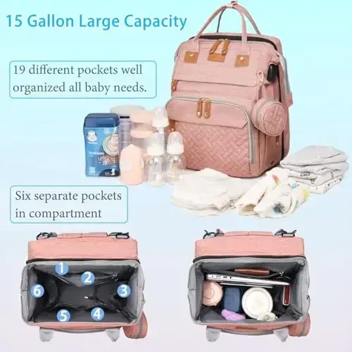Jeryswet Baby Diaper Bags with Changing Station, Waterproof Large Capacity Diaper Bag Backpack for Moms Dads with USB Charging Port and Stroller Straps, Baby Shower Gifts, Pink - 3