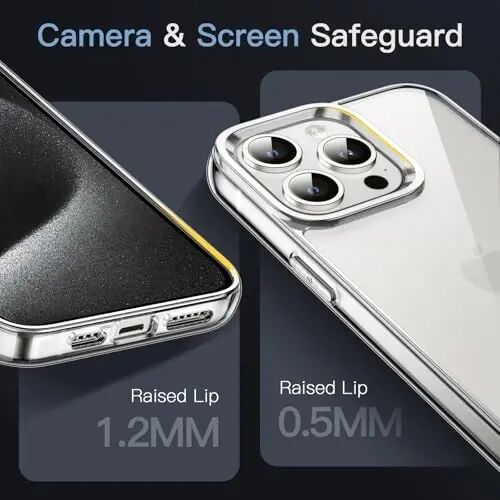 JETech Case for iPhone 15 Pro 6.1-Inch, Non-Yellowing Shockproof Phone Bumper Cover, Anti-Scratch Clear Back (Clear) - 4