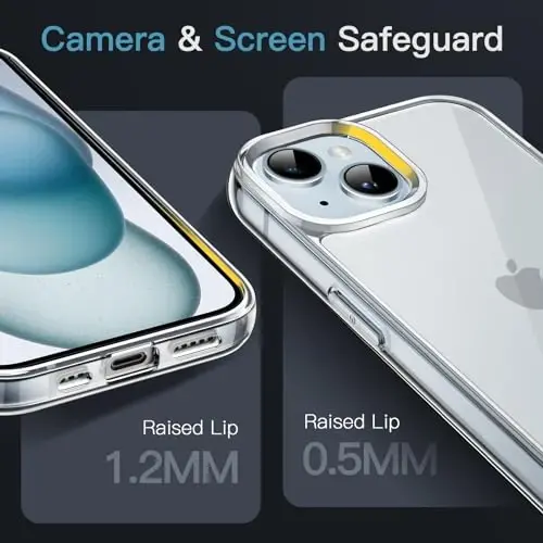 JETech iPhone 15 6,1 Дюйм учун қоп, сарғаймайдиган, zarbaga chidamli telefon qopqogʻi, tirnalmaydigan shaffof orqa qopqoq (shaffof) 