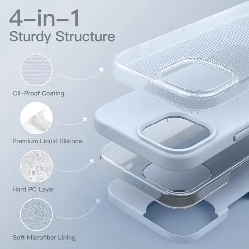 JETech Silicone Case for iPhone 15 6.1-Inch, Silky-Soft Touch Full-Body Protective Phone Case, Shockproof Cover (Blue) - 4