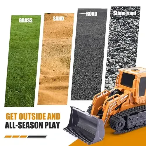 Jiakora Remote Control Front Loader - Metal Shovel, LED Working Lights, Music & 2 Rechargeable Batteries, Construction Toys for Boys Age 4 5 6 7 8 Birthday Gift - 7