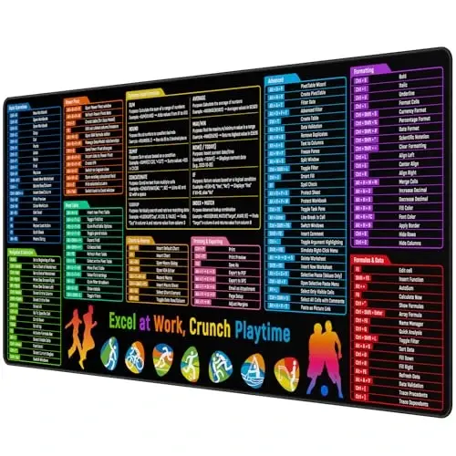 JIALONG Excel Mouse Pad Shortcuts - Excel Formulas Cheat Sheet Desk Pad, Anti-Slip Large Desk Mat with Durable Stitched Edges, Big Excel Keyboard Mat for Office, Gaming, and Home - JIALONG