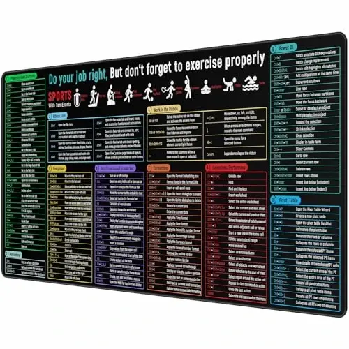 JIALONG Excel Shortcuts Large Gaming Mouse Pad Extra XXL 35.4x15.75 inches Thick Extended Excel Formulas Cheat Sheet Desk Pad Computer Keyboard Mat for MacBook, PC, Laptop, Office Home - JIALONG