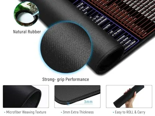 JIALONG Excel Shortcuts Large Gaming Mouse Pad Extra XXL 35.4x15.75 inches Thick Extended Excel Formulas Cheat Sheet Desk Pad Computer Keyboard Mat for MacBook, PC, Laptop, Office Home - 5