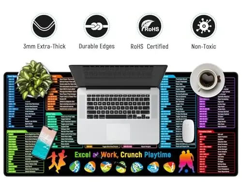 JIALONG Excel Sichqoncha Paneli Yorliqlari - Excel Formulalari Aldash Daftar Stol Paneli, Sirpanishga qarshi Katta Stol Mat, Chidamli Tikilgan Qirralari bilan Katta Excel Klaviatura Mat Ofis, O'yin va Uy uchun - 2