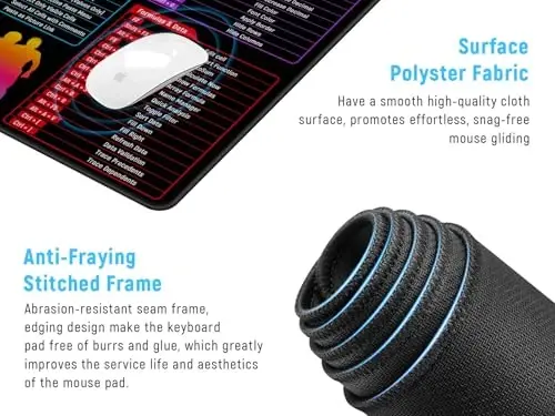 JIALONG Excel Sichqoncha Paneli Yorliqlari - Excel Formulalari Aldash Daftar Stol Paneli, Sirpanishga qarshi Katta Stol Mat, Chidamli Tikilgan Qirralari bilan Katta Excel Klaviatura Mat Ofis, O'yin va Uy uchun - 4